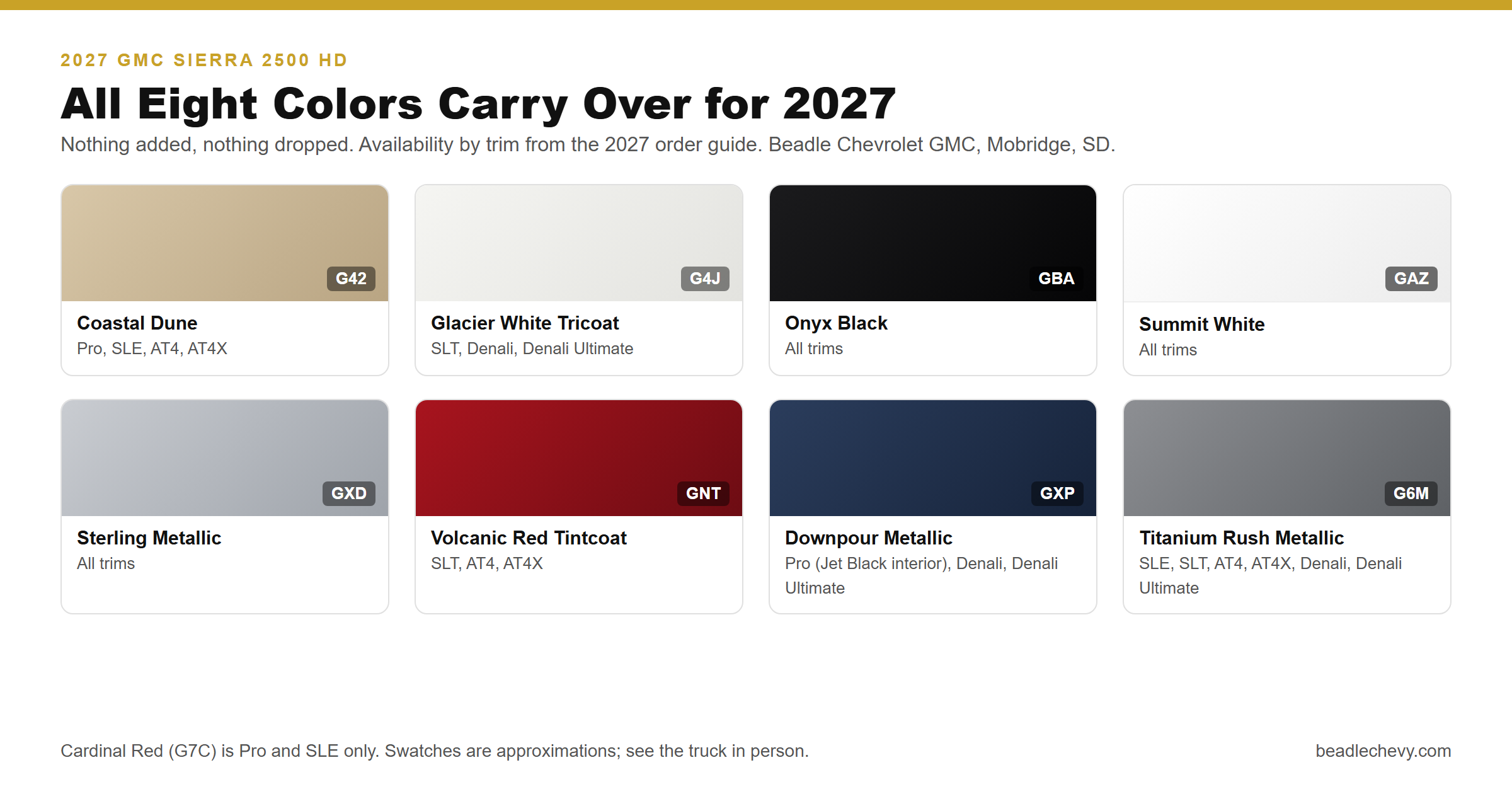 2027 GMC Sierra 2500 HD exterior color card showing every 2027 paint choice, prepared at Beadle Chevrolet GMC in Mobridge